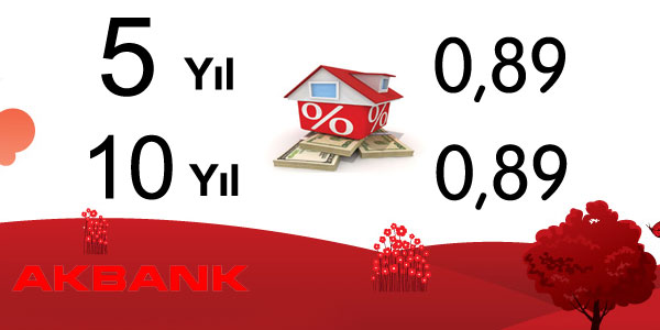 Akbank