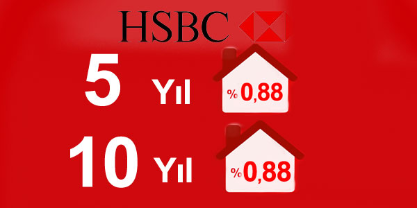 HSBC