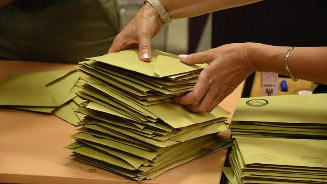 AK Parti zirvede! <br>     Ankette y�zde 30,5 oy oran�yla AK Parti zirvenin sahibi oldu.