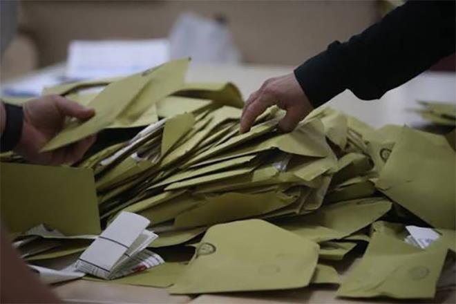 T�rkiye ���i Partisi: Y�zde 0,9