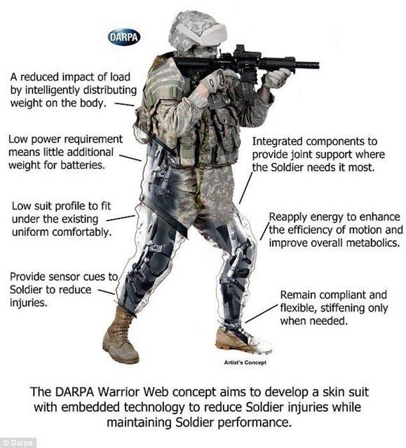 ABD Savunma Bakanl Pentagon'a bal Savunma leri Aratrma Projeleri Dairesi (DARPA), kurun gibi sert bir nesneyle karlatnda kaskat kesilerek kurunu durduran "sv zrh" gelitirdi.