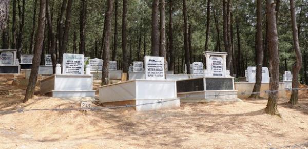 Parnia, hcre dzeyindeki lm srecinin saatler srebildiini ve geri evrilmesinin mmkn olduunu belirtti.