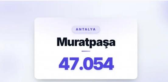 3) MURATPA�A | Antalya