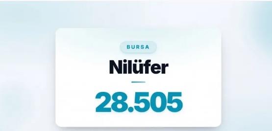 22) N�L�FER | Bursa