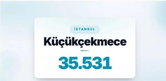 13) K���K�EKMECE | �stanbul