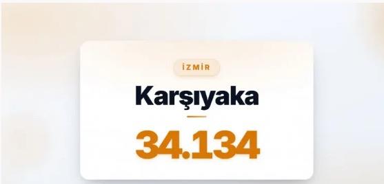16) KAR�IYAKA | �zmir