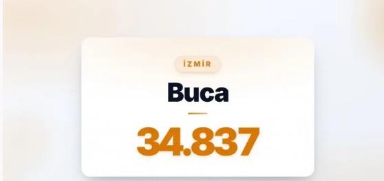 14) BUCA | �zmir