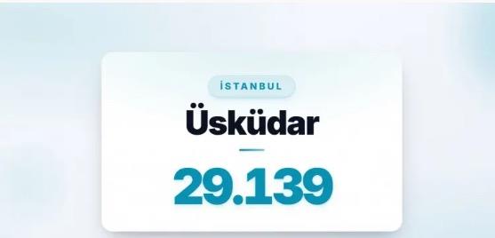 20) �SK�DAR | �stanbul