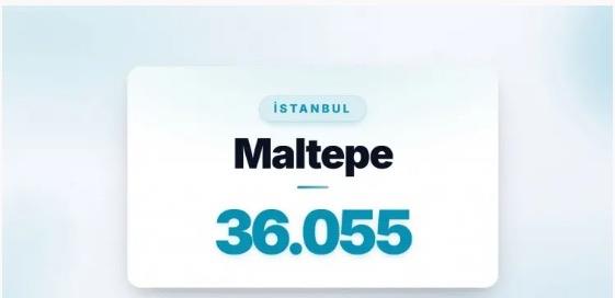 12) MALTEPE | �stanbul