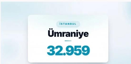 18) �MRAN�YE | �stanbul
