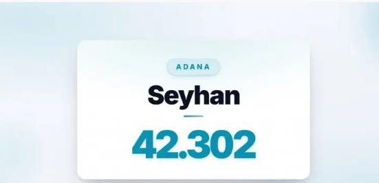 5) SEYHAN | Adana