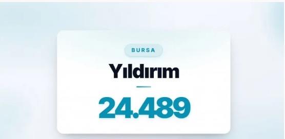 <strong>��TE BO�ANMA SAYISININ EN FAZLA OLDU�U �L�ELER!</strong>