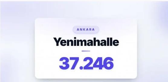 9) YEN�MAHALLE | Ankara