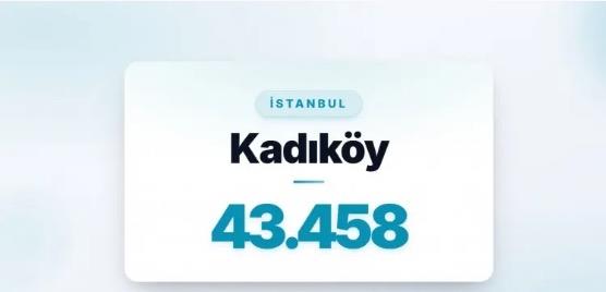 4) KADIK�Y | �stanbul