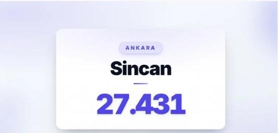25) S�NCAN | Ankara