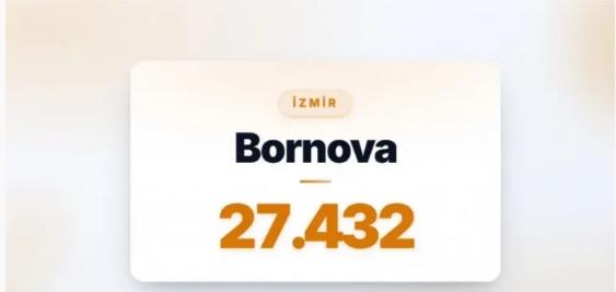 24) BORNOVA | �zmir