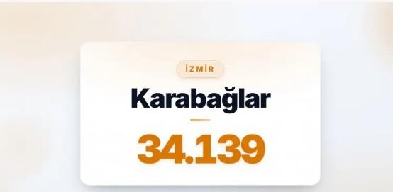 15) KARABA�LAR | �zmir