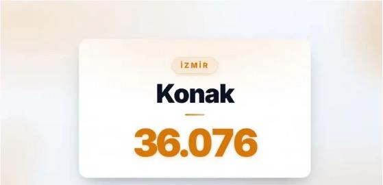 11) KONAK | �zmir