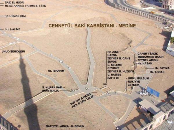 CENNETL BAK KABRSTANLII