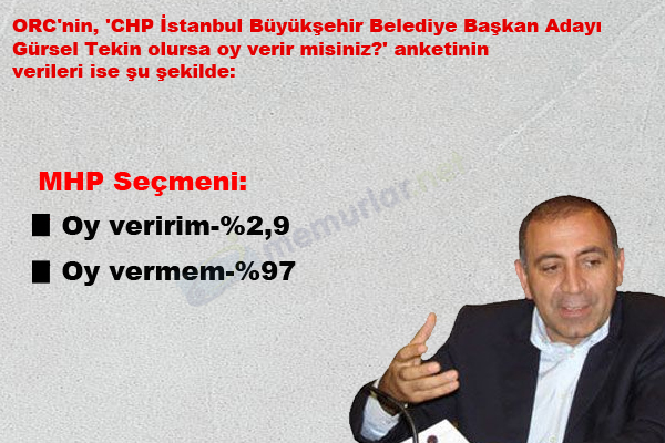 <b>MHP Semeni:</b>