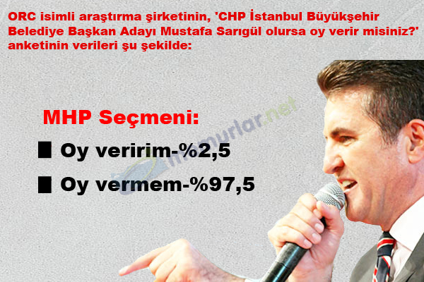 <b>MHP Semeni:</b>