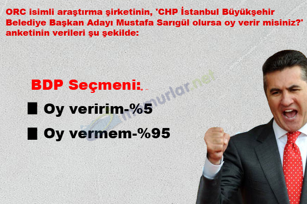 <b>BDP Semeni:</b>