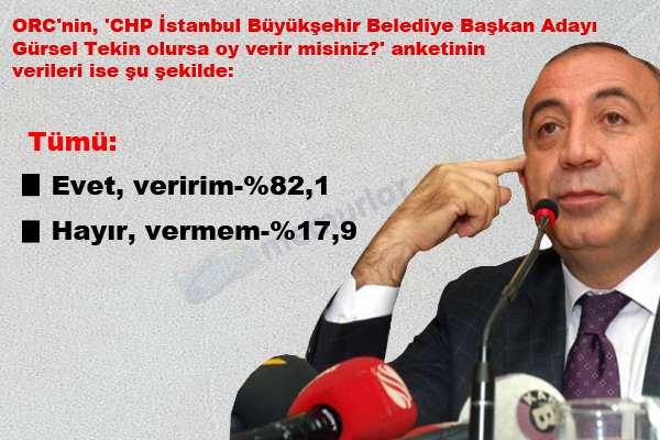 <b>YZDE 82 GRSEL TEKN'E VERRM DED</b>