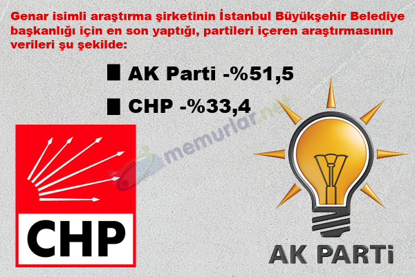 <b>AK PART YZDE 51</b>