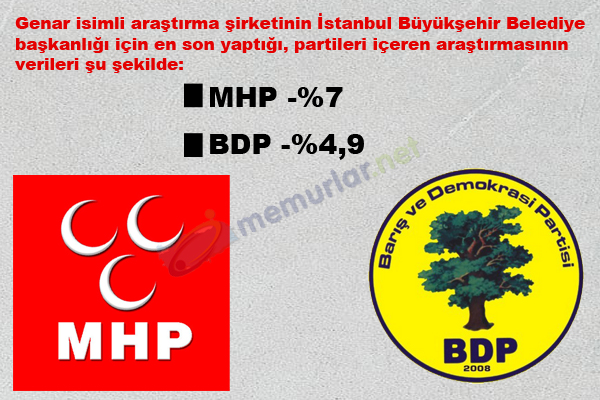 <b>AK PART YZDE 51</b>