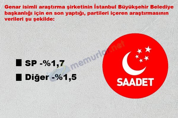 <b>AK PART YZDE 51</b>