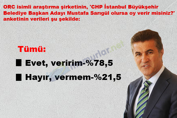 SARIGL'E YZDE 78'LK DESTEK