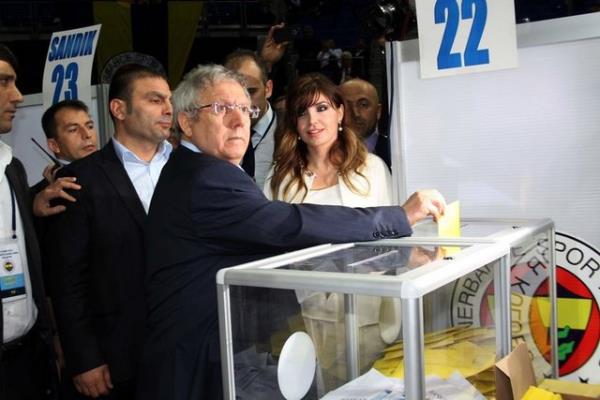 <p><b>6-7 MART 2004 </b></p>  Fenerbahe Kulb Bakan Yldrm, 6-7 Mart 2004 tarihlerinde gerekletirilen seimli olaan genel kurulda 6. kez bakan seildi.