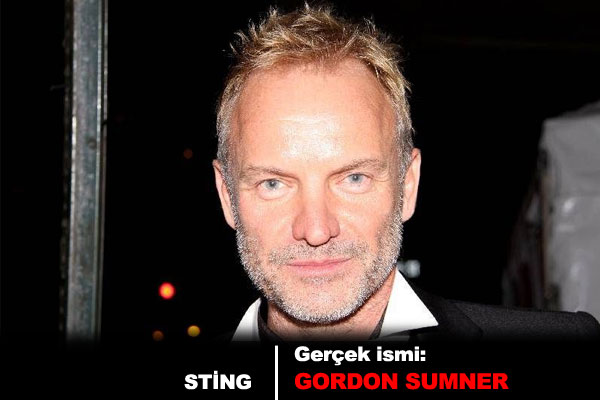 Ekranlarn sevilen yldzlarnn gerek isimleri ...