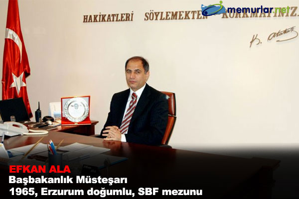 <p>5 Haziran 2013 tarihi itibariyle, Ba�bakanl�k'tan Yarg�'ya, M�ste�arlar'dan Ba�kanlara kim nereli? <b>�st d�zey b�rokrat listesi.</b></p>  <p>B�rokraside en �ok Trabzon ve Konyal�lar yer al�yor. Bunlar� s�ras�yla, Ankara, Kayseri, �stanbul, �orum, Artvin, Samsun, K�r�ehir ve Erzurumlular takip ediyor</p>