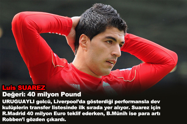 Y�ld�z isimlerin hangi tak�mlar� tercih edece�i b�y�k merak konusu oldu.