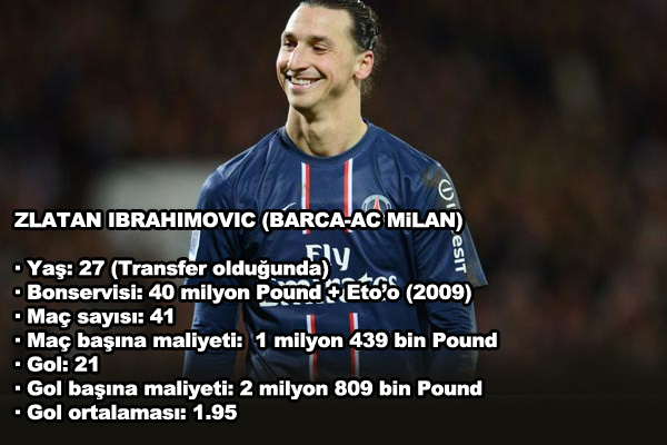 Y�ld�z isimlerin hangi tak�mlar� tercih edece�i b�y�k merak konusu oldu.