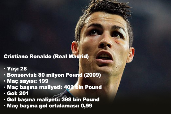 Y�ld�z isimlerin hangi tak�mlar� tercih edece�i b�y�k merak konusu oldu.