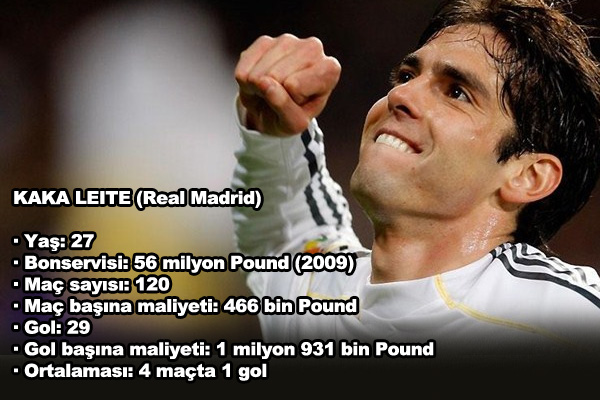 Y�ld�z isimlerin hangi tak�mlar� tercih edece�i b�y�k merak konusu oldu.