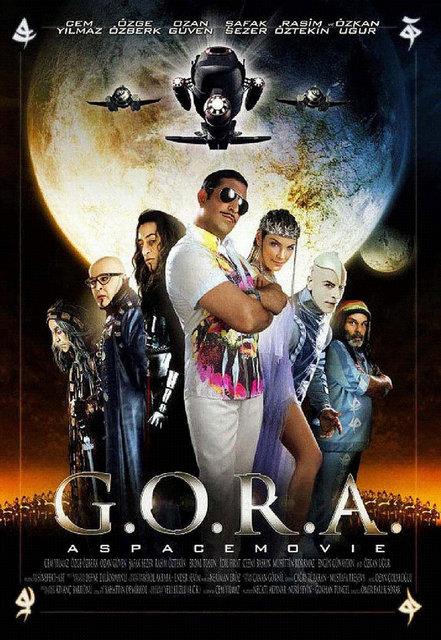 G.O.R.A: 4.171.009