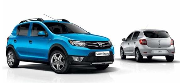 Dacia Yeni Sandero  26 bin 90 lira