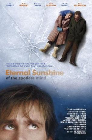 <p><b>ETERNAL SUNSHINE OF THE SPOTLESS MIND (SL BATAN)</b></p>    Ynetmen: Michel Gondry (2004)
