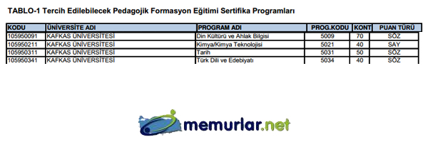 SYM pedagojik formasyon klavuzunu yaymlad. Tercih ilemleri 28 Kasm - 6 Aralk 2013 tarihleri arasnda yaplacak.