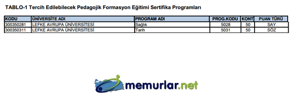 SYM pedagojik formasyon klavuzunu yaymlad. Tercih ilemleri 28 Kasm - 6 Aralk 2013 tarihleri arasnda yaplacak.