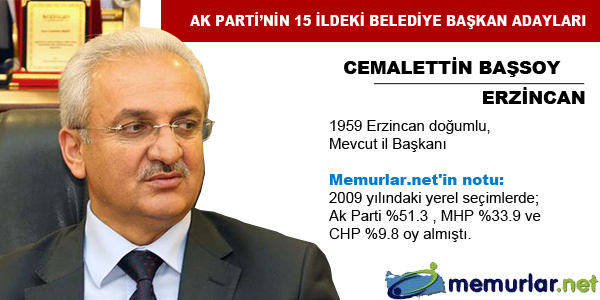 Babakan Erdoan, AK Parti Meclis grup toplantsnda partisinin 15 ildeki belediye bakan adaylarn aklad.