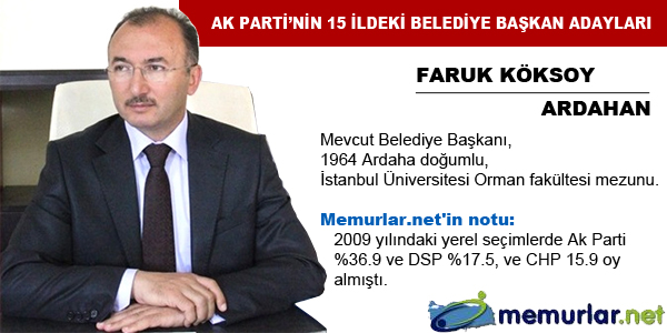 Babakan Erdoan, AK Parti Meclis grup toplantsnda partisinin 15 ildeki belediye bakan adaylarn aklad.