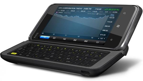 <p><b>HTC 7 Pro</b></p>    HTC 7 pro, o kadar bykt ki test merkezimizin kaplarndan zor gemiti! aka bir yana, 7 Pro gerekten irkin bir tula gibiydi.