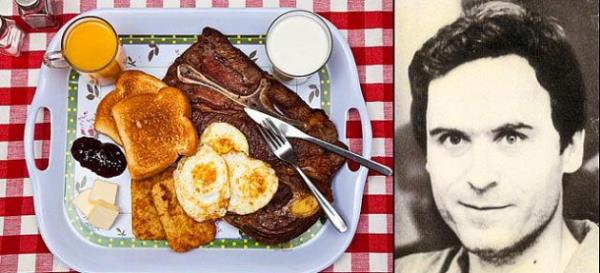 43 yandaki Ted Bundy tecavz, nekrofili, hapisten kamak ve 35 cinayet suundan elektrikli sandalyede idam edildi.