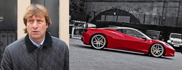 Kaya ilingirolu & Ferrari