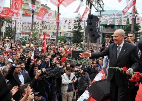 MHP Malatya Belediye Bakan Aday Ltfi Kazanc