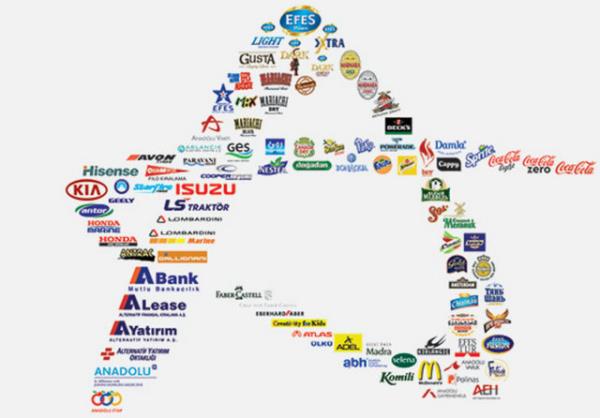 Bal olduu kurum veya kii: Anadolu Grubu